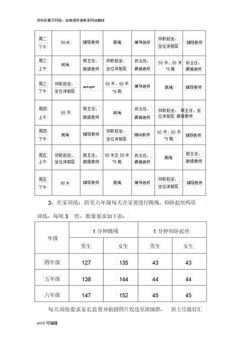 小学生体质检测.教学文案