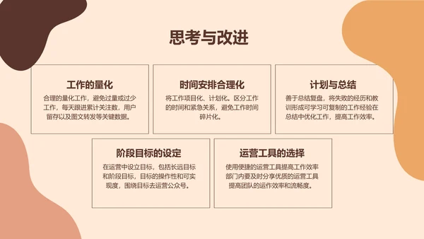 欧美风时尚行业总结汇报PPT
