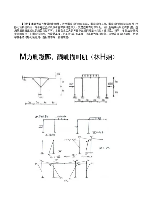 北京工业大学841结构力学真题精讲