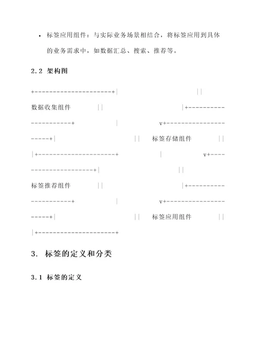 标签管理大数据应用方案