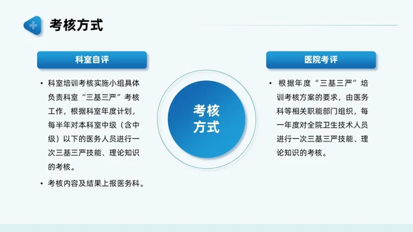 蓝色商务简约培训及考核PPT模板医务人员培训员工培训