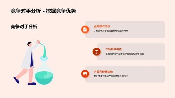 小吃业胜算：优化与提升