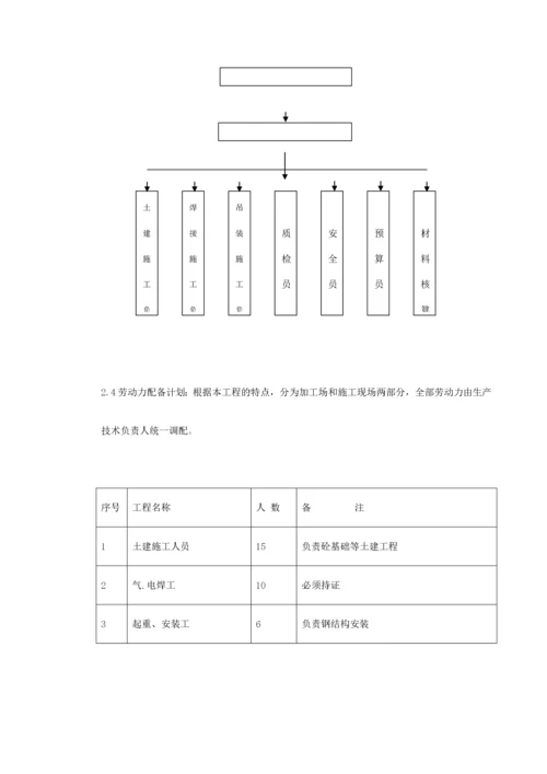 医院旋转楼梯钢结构施工方案.docx