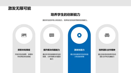 科学实验课堂PPT模板