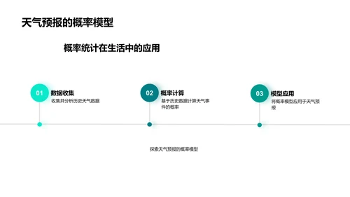 掌握概率统计PPT模板