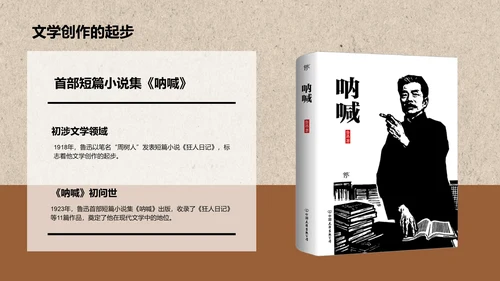 橙色复古风鲁迅-现代文学的奠基人之一PPT模板