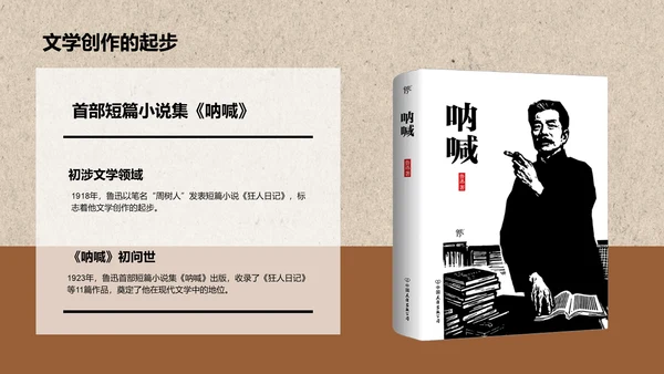 橙色复古风鲁迅-现代文学的奠基人之一PPT模板