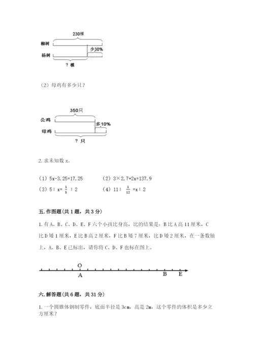 盖州市六年级下册数学期末测试卷推荐.docx