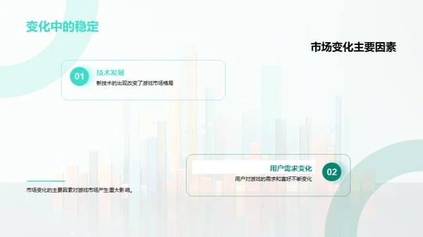 游戏市场洞察与策略