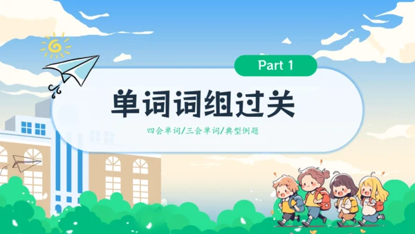 Unit 4 My home 单元复习(一)-单词词组+典型例题（共30张PPT）