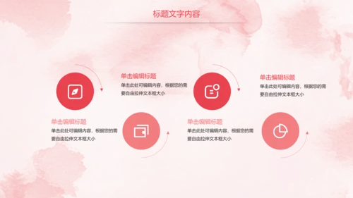 唯美粉红关爱女性乳腺健康女性健康PPT模板