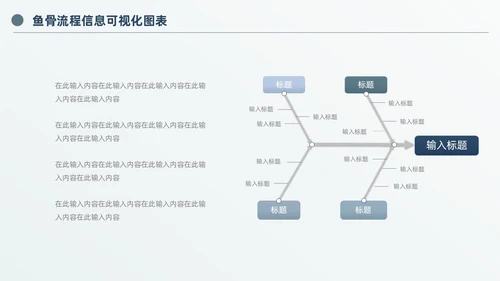 商务高级灰鱼骨图信息可视化图表PPT