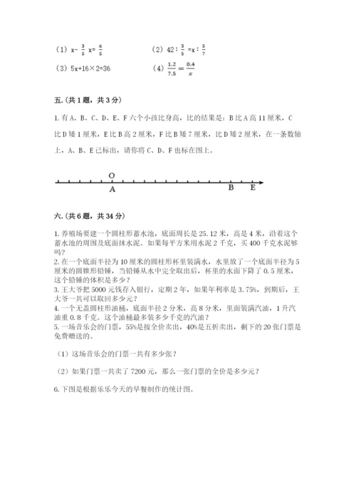 苏教版六年级数学小升初试卷及参考答案（综合题）.docx