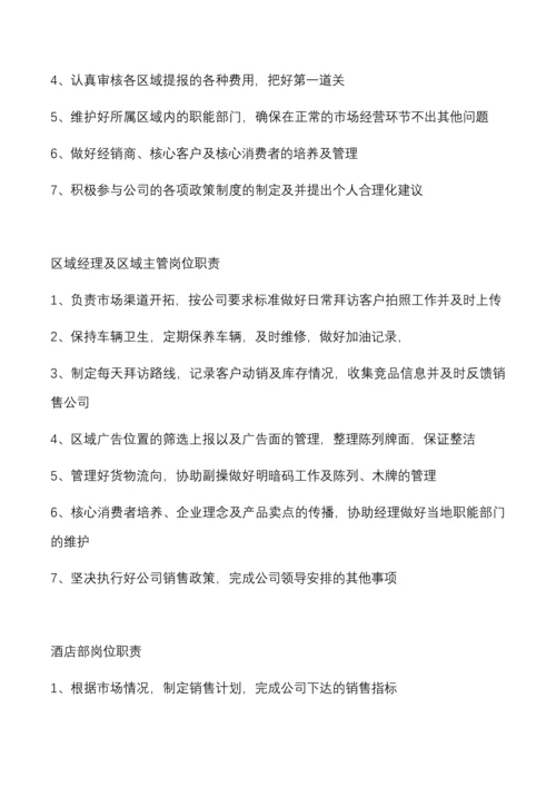 销售公司岗位职责.docx