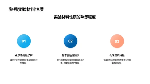 化学实验安全守则