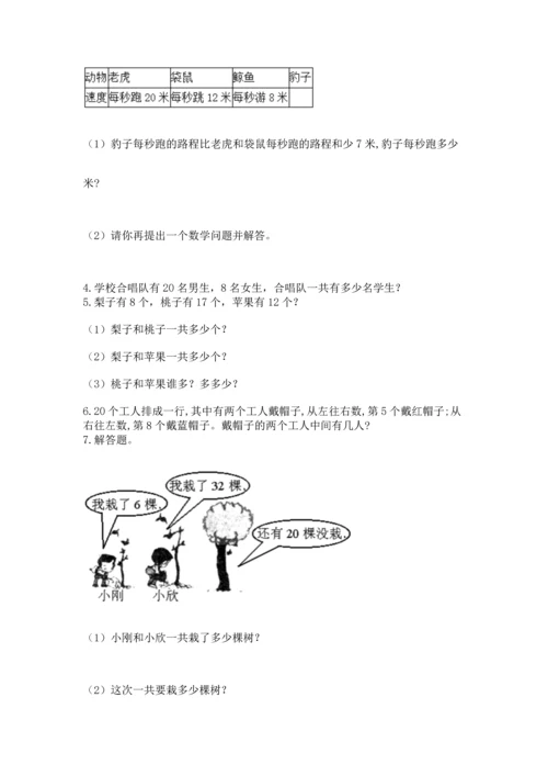 二年级上册数学应用题100道含答案【研优卷】.docx