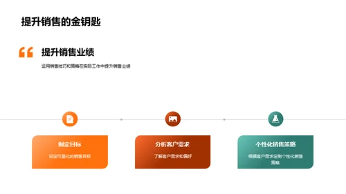 房地产销售精要