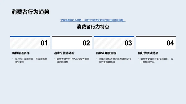 家居电商用户分析报告