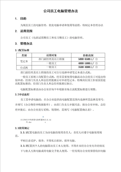 公司员工电脑管理办法