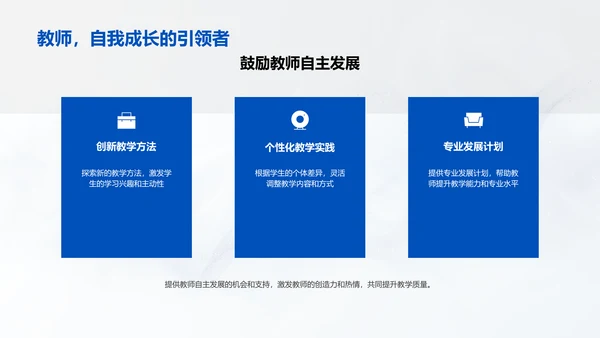 教学目标与教师培训