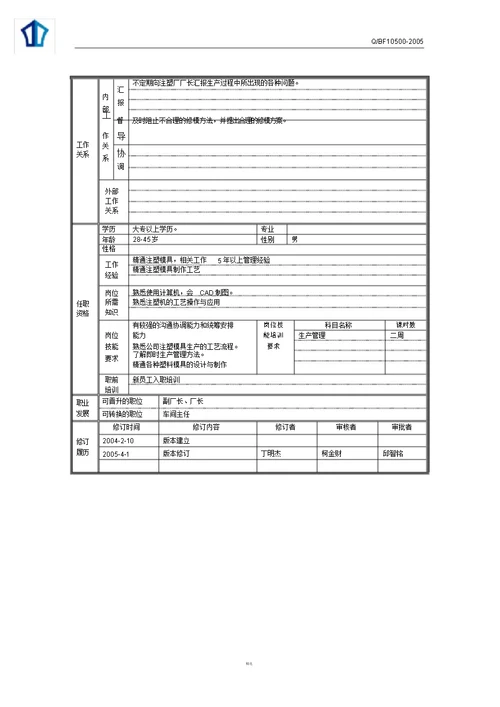 注塑厂员工岗位说明书