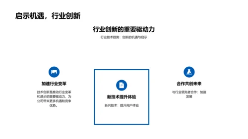 技术创新推动成长PPT模板