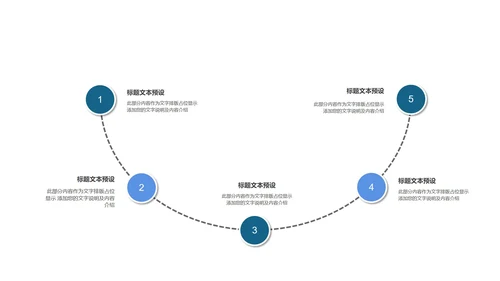 白色画册风年度职场工作述职总结汇报PPT模板