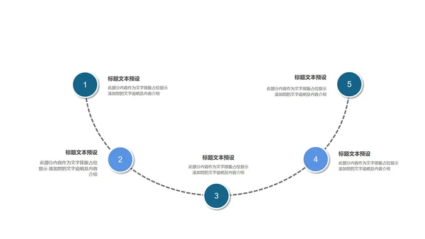白色画册风年度职场工作述职总结汇报PPT模板