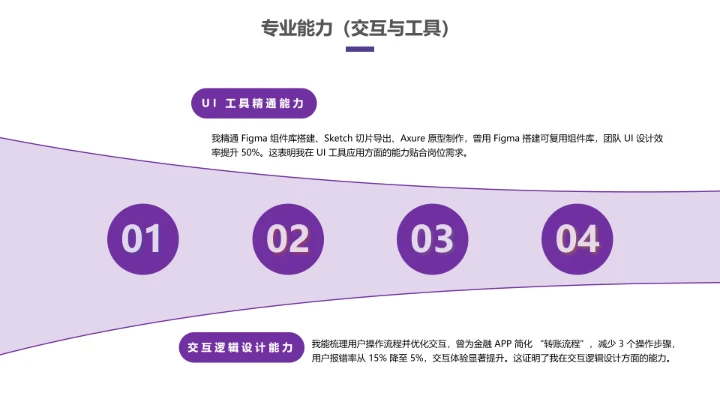视觉传达与设计专业大学生求职个人能力综合展示职业生涯规划PPT4