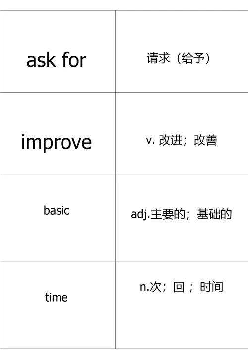 八上完整单词表
