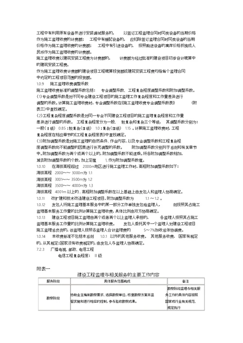 工程监理收费标准670号