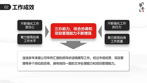 优秀简约勇攀高峰岗位竞聘演讲PPT模板