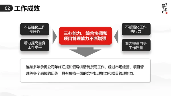 优秀简约勇攀高峰岗位竞聘演讲PPT模板