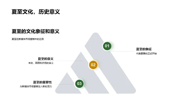 夏至营销新思维