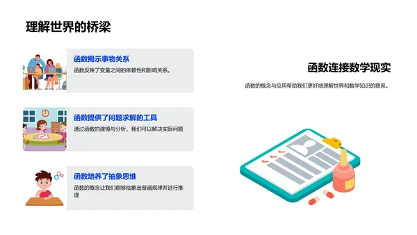 初三数学函数课程PPT模板