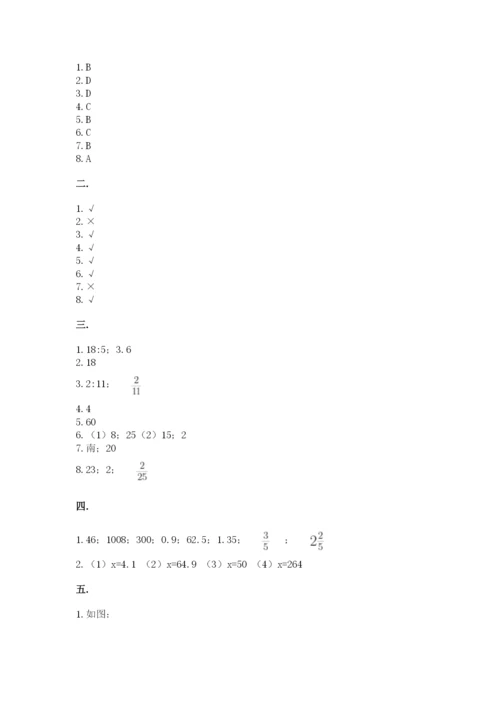 人教版六年级数学下学期期末测试题附参考答案（黄金题型）.docx