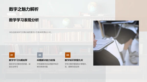 学期教学成果展示