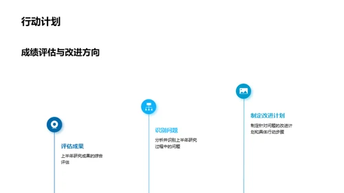 生物医疗化学探索