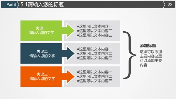 食品药监局食品卫生安全PPT模板