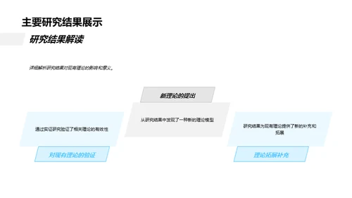 哲学研究探究