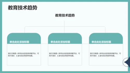 绿色扁平风演讲展示PPT模板