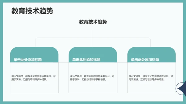 绿色扁平风演讲展示PPT模板