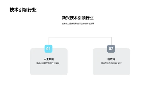 科技前沿与未来愿景