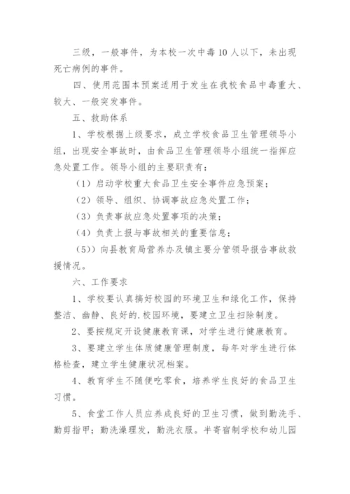 学校食品安全突发事件应急预案.docx