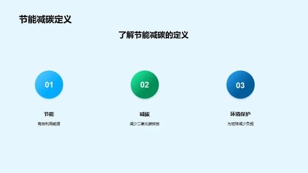 环保行动小勇士