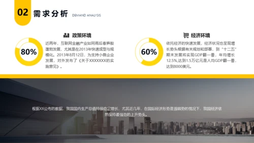 金融行业商业创业计划书模板