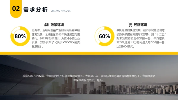金融行业商业创业计划书模板