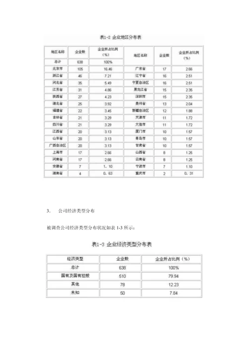 我国企业信息化建设现状调查汇总报告.docx