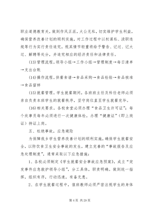 营养改善方营养改善方案1.docx