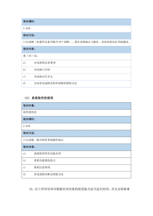 培训计划与技术服务承诺